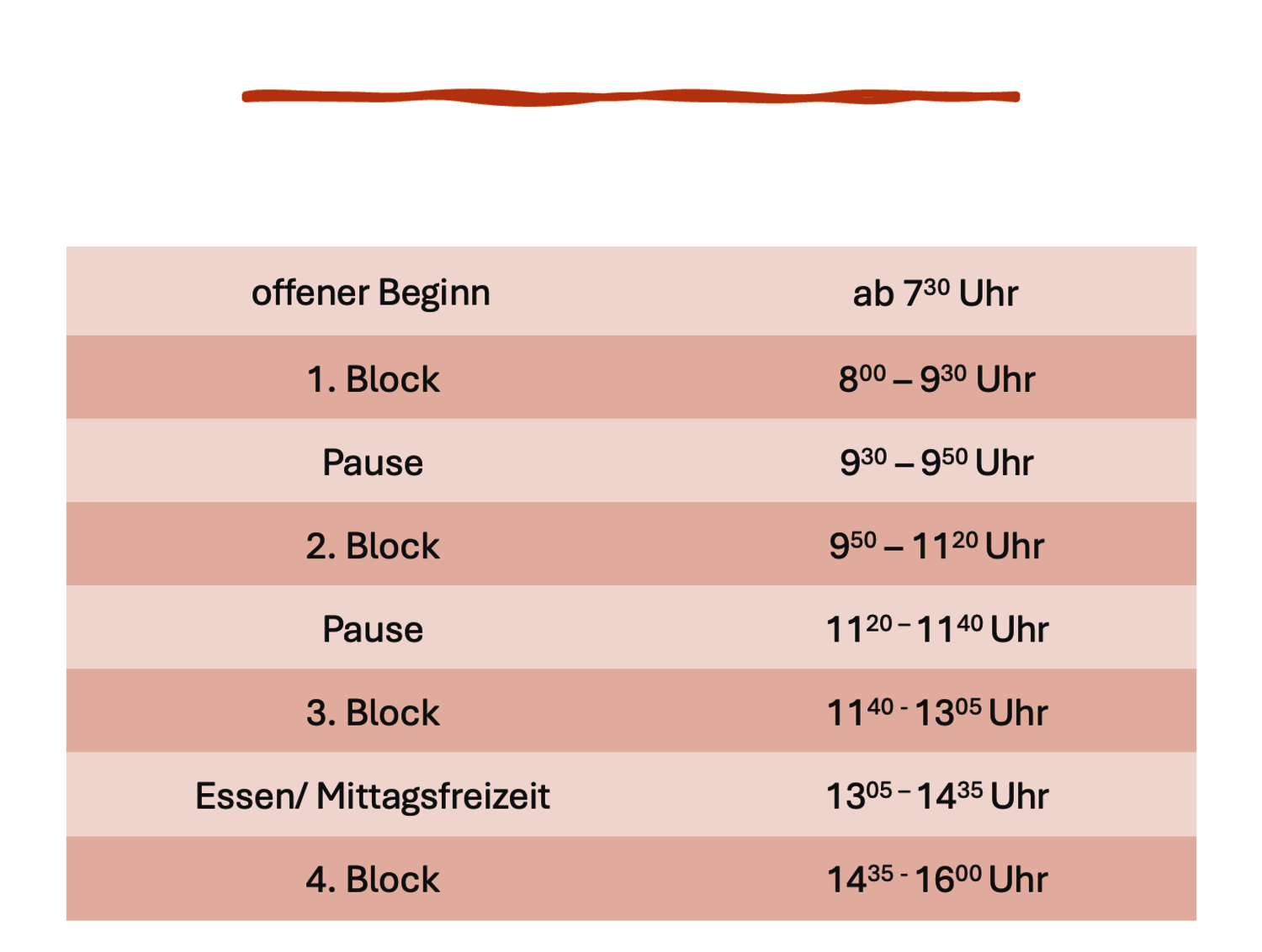 Rhythmisierung
